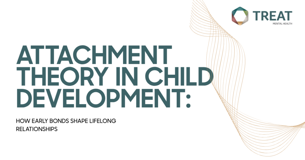 Cover slide with title 'Attachment Theory in Child Development: How Early Bonds Shape Lifelong Relationships' and TREAT Mental Health logo in the top-right.